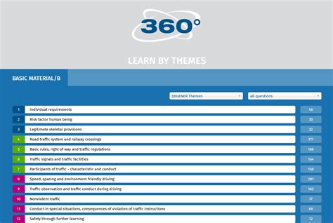 click learn 360|learn 360 log in.